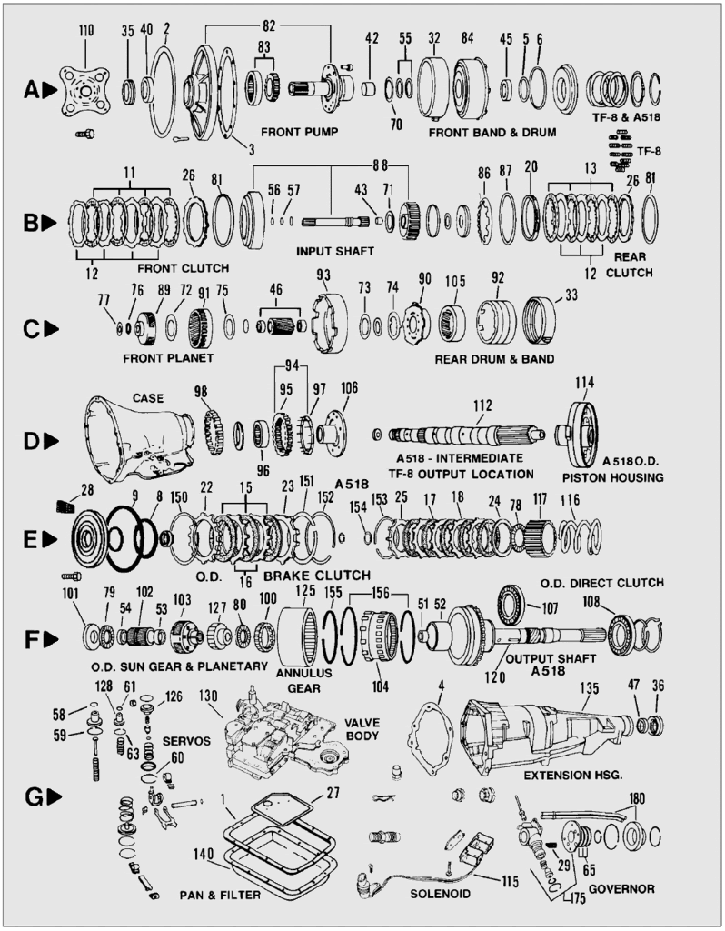 A518 Transmission Parts Breakdown Dodge Cummins Diesel Forum